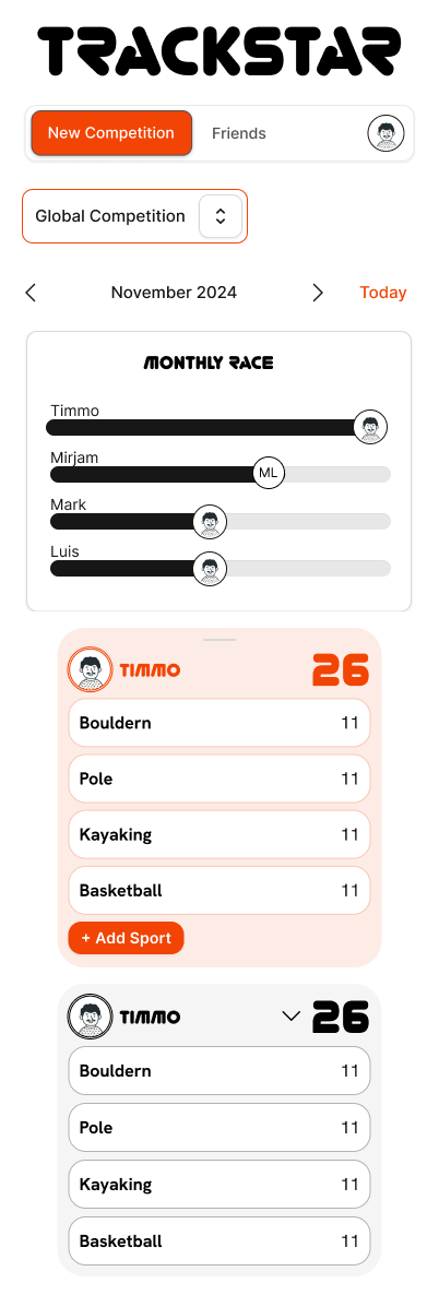 Trackstar on a phone: the Global Competition with the November Monthly Race standings.