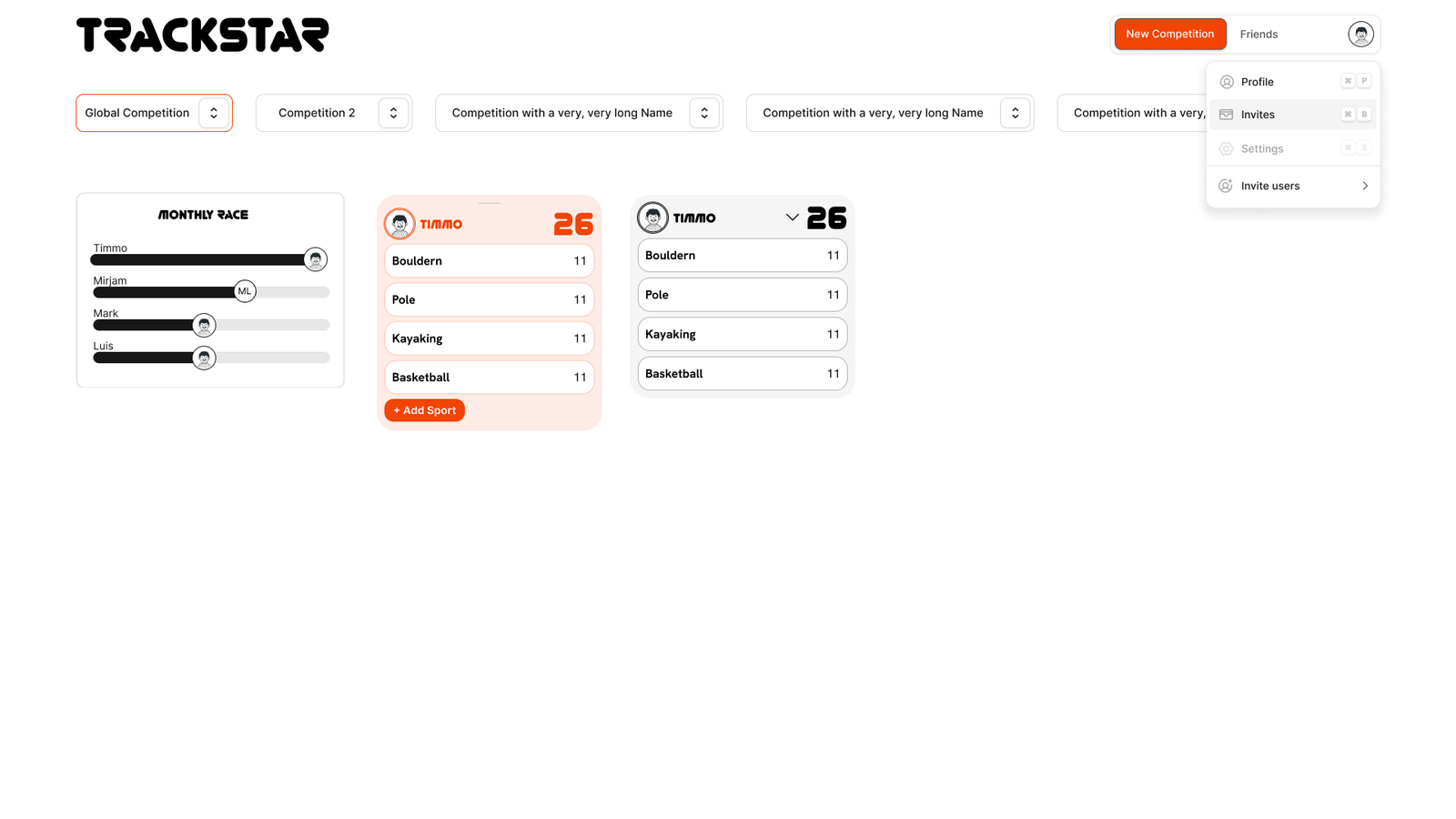 Trackstar web dashboard: a Monthly Race card ranking four friends, and each friend's activity counts for bouldering, pole, kayaking and basketball.